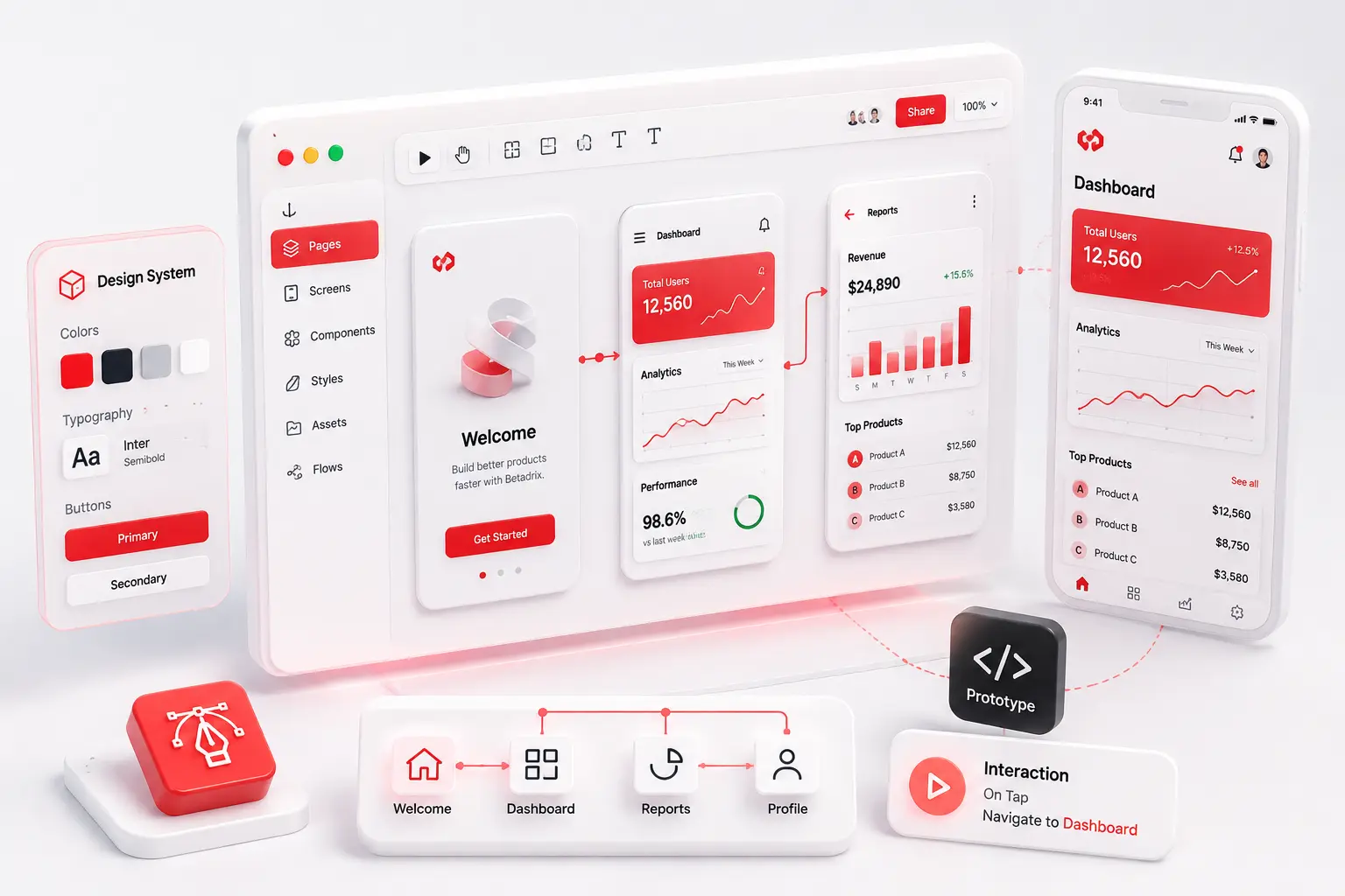 High-Fidelity Prototyping Design Mockups — Betadrix