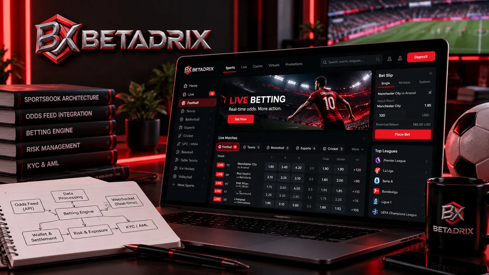 Buy Sportsbook Source Code 2026 — Dimonaid API and WebSocket Technology Solutions by Betadrix