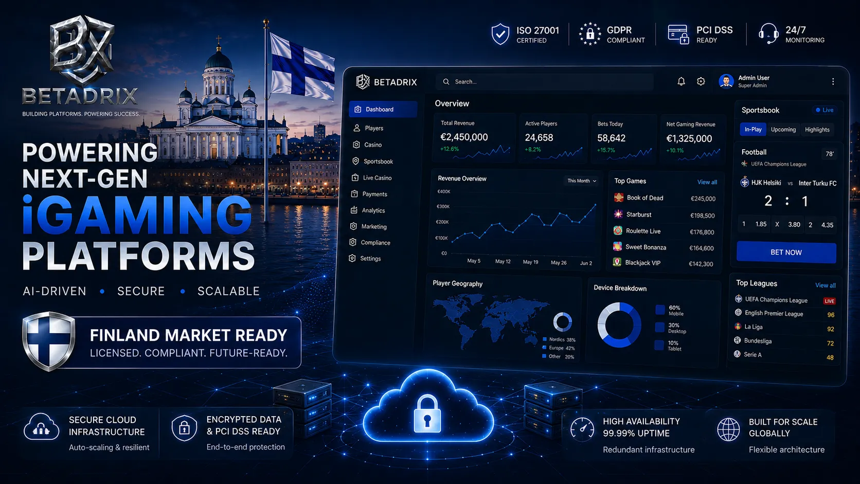 Casino & Sportsbook Development Services in Finland