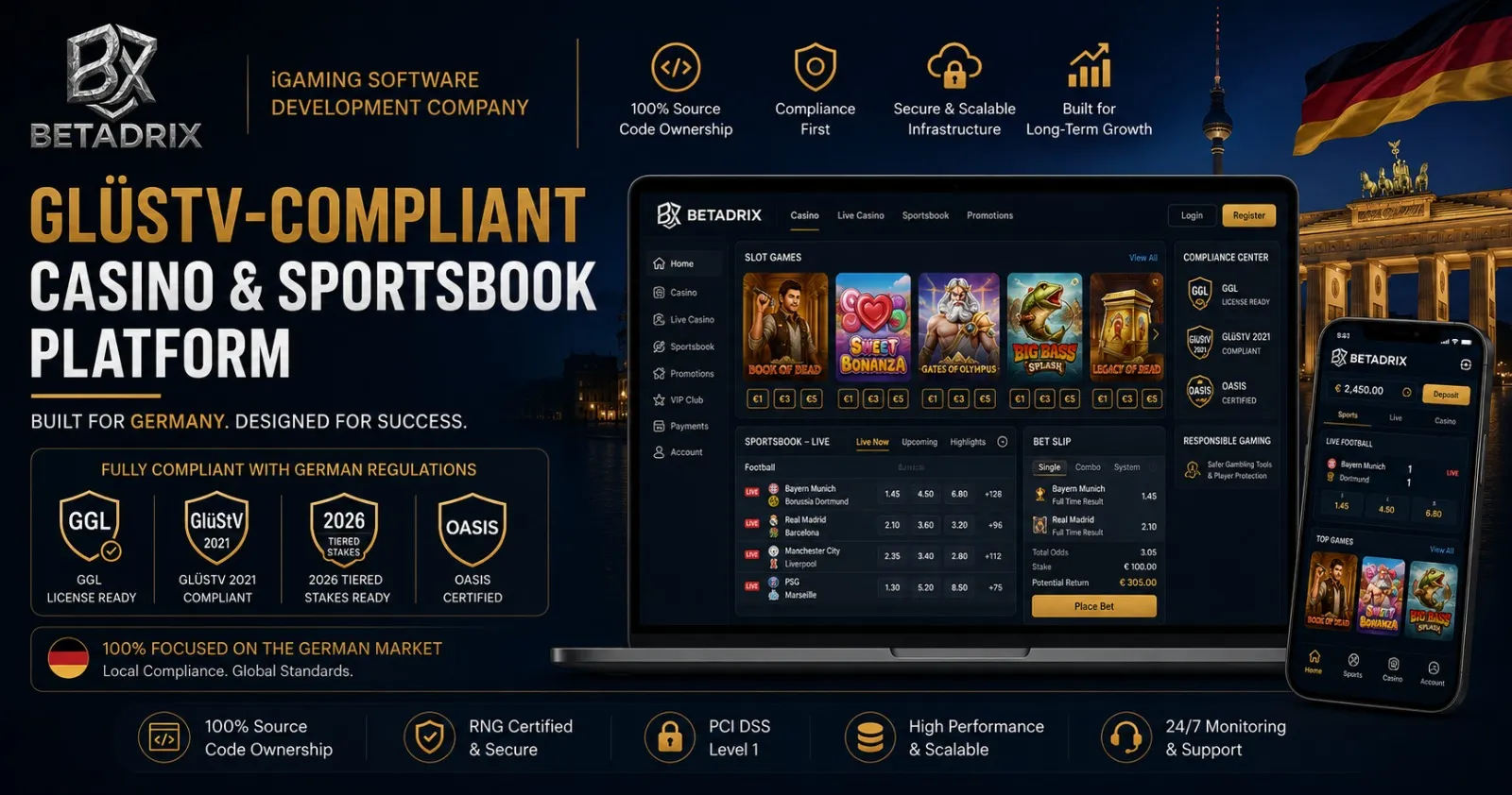 Casino & Sportsbook Software Development Company in Germany