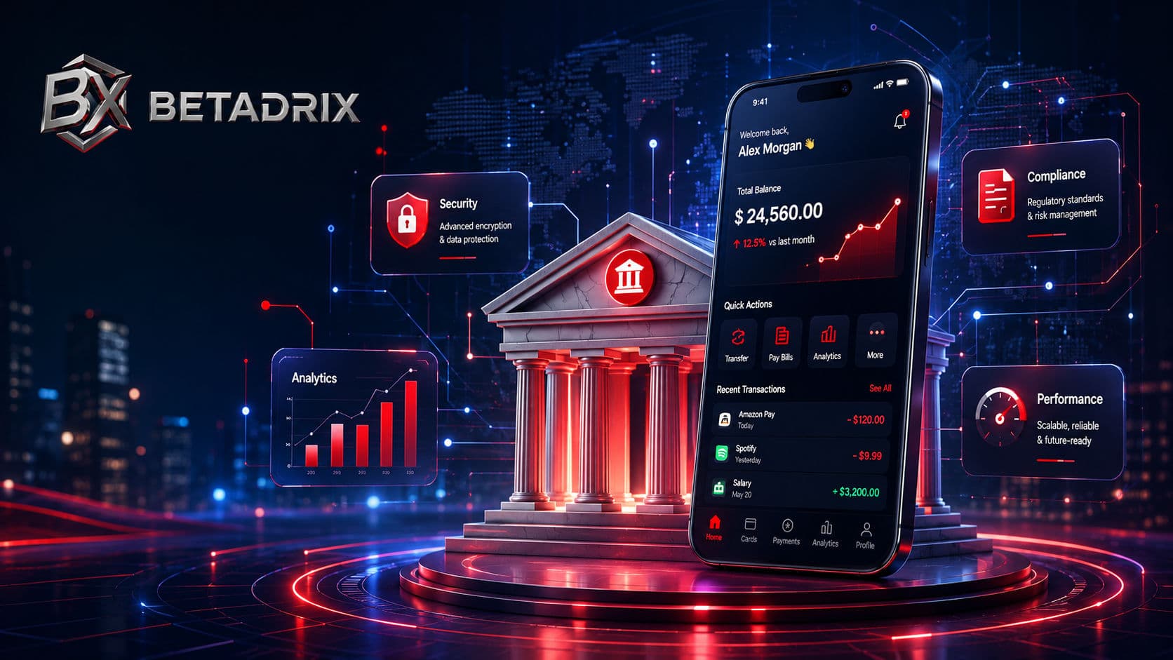 Mobile banking app development complete guide 2026
