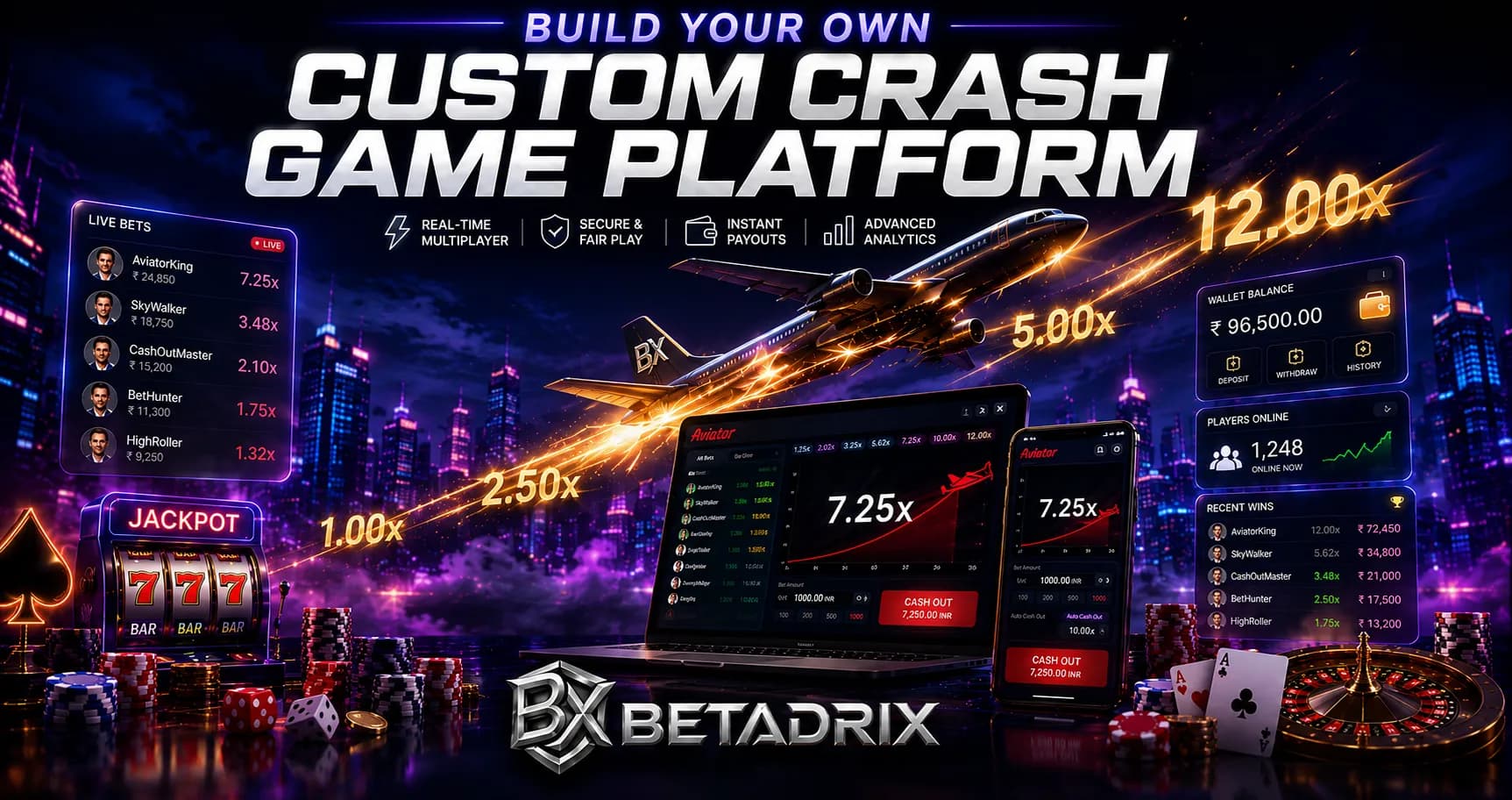 Custom Crash Game Development | Aviator-Style Platforms | Betadrix