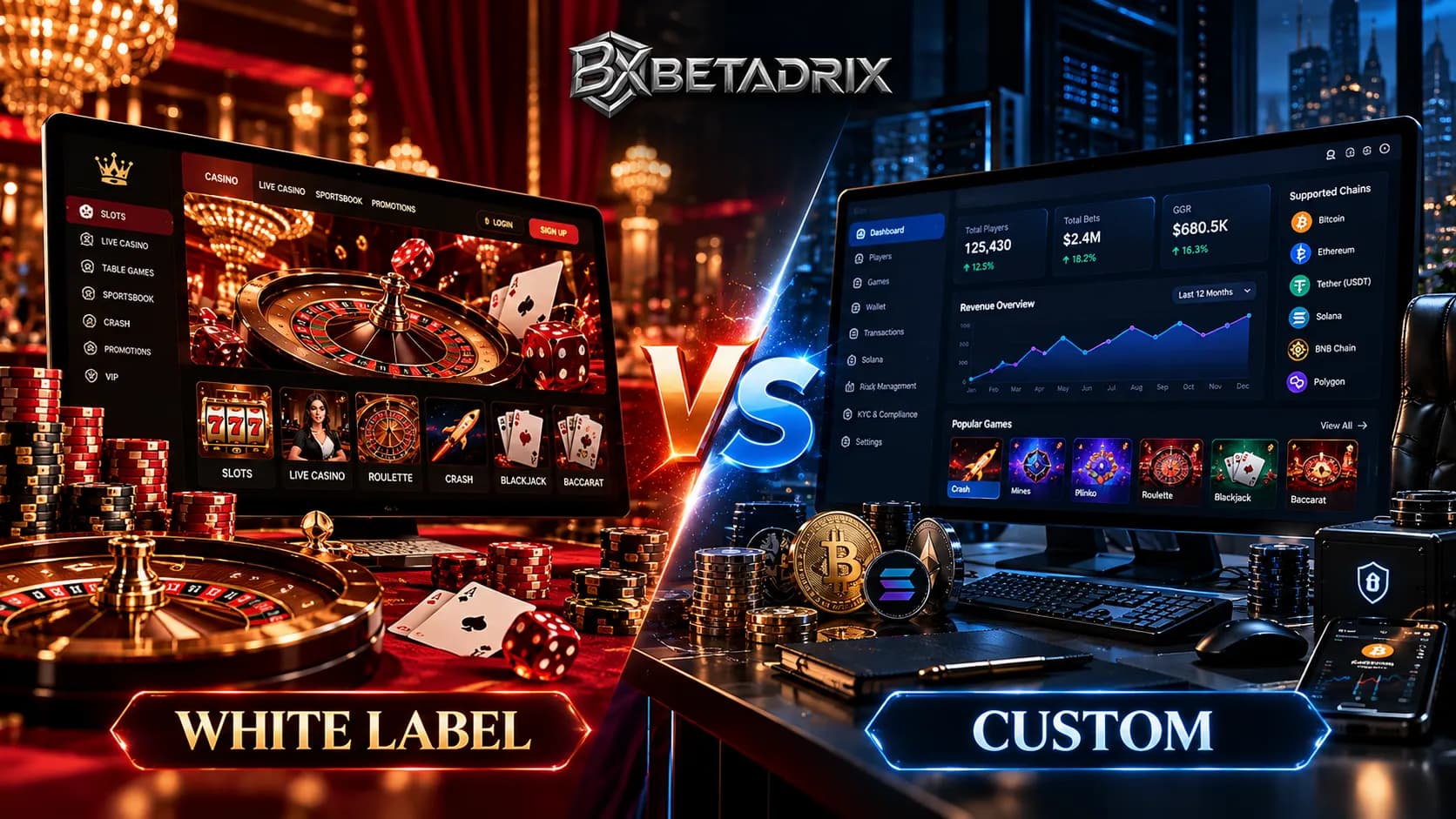 White label vs custom crypto casino platform comparison